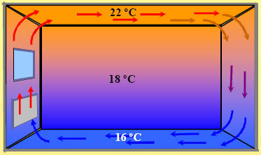Bes&ouml;k IntelliOhm&acute;s hemsida